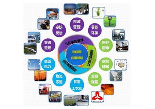 我校2019年招生簡章 擴大招生規(guī)模，新增物聯(lián)網(wǎng)技術(shù)與應(yīng)用專業(yè)