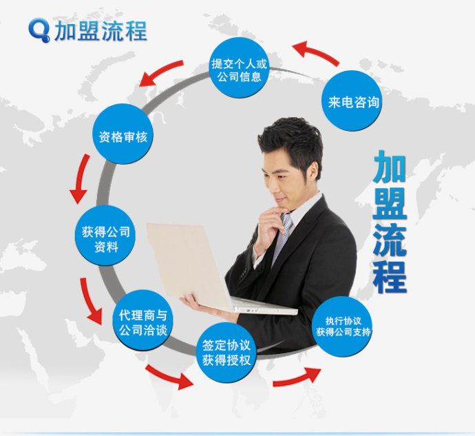 家用凈水器十大品牌全國免費(fèi)招商，攜手共贏健康飲水未來